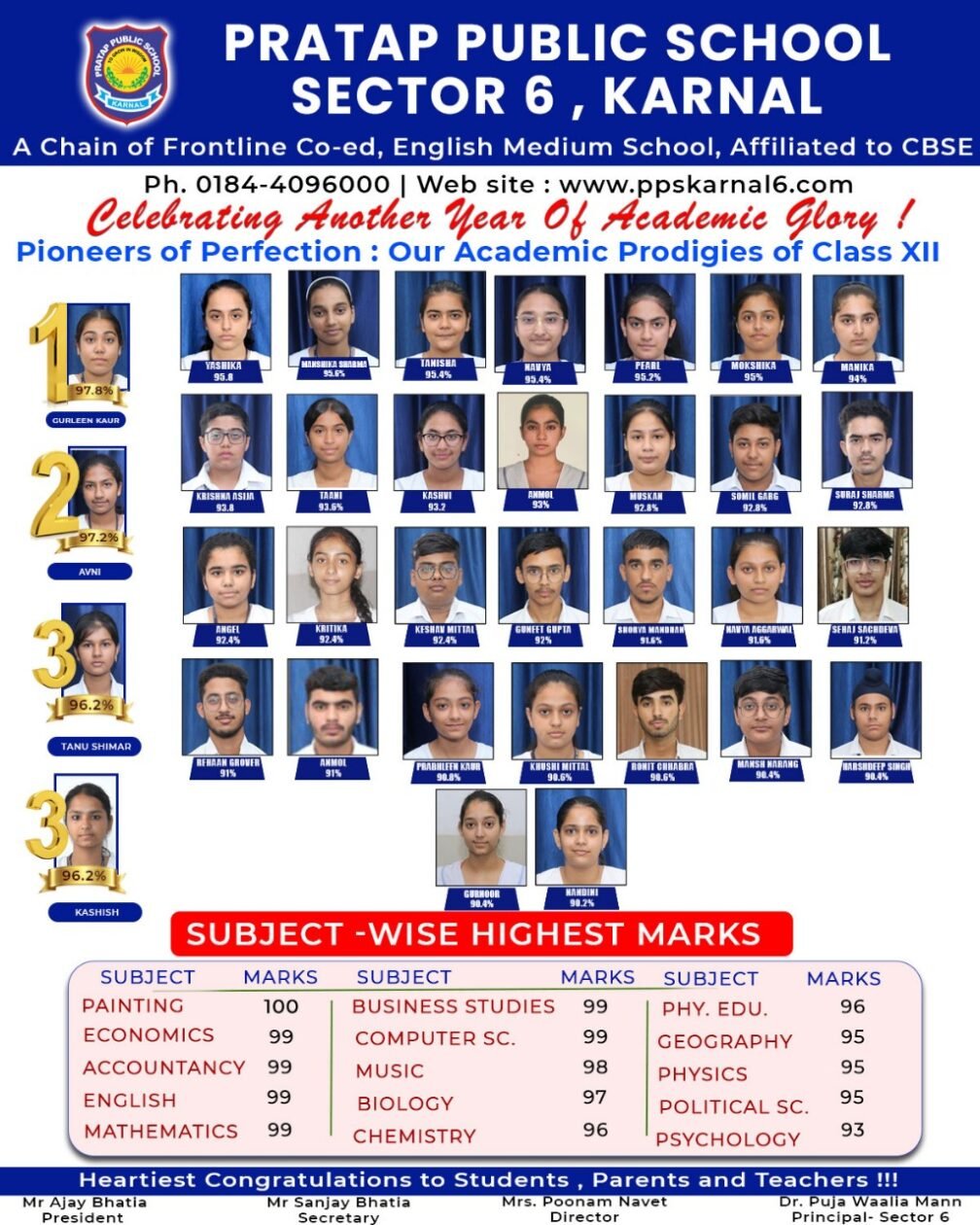xii ad